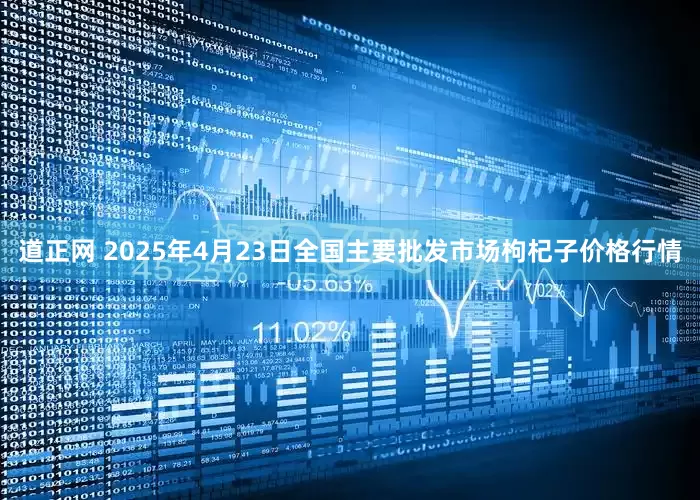 道正网 2025年4月23日全国主要批发市场枸杞子价格行情